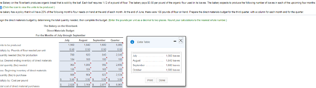 Please, Explain how to solve this problem. step by step e Bakery