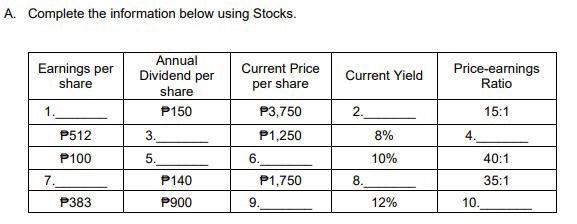 Bond Rate (1) Coupon Payments Redemption Value (F) 11. 18% P7.50 P680