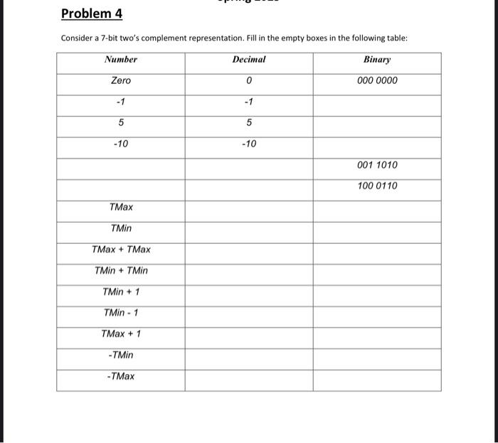 arithmetic (i.e., the sign is preserved)