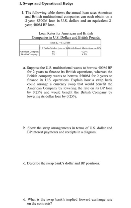  Please answer this question thx I. Swaps and Operational Hedge 1.