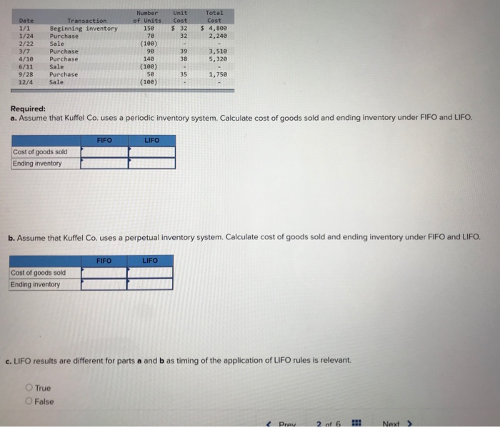  Date Unit Cost $ 32 32 Total Cost $ 4,800 2,240