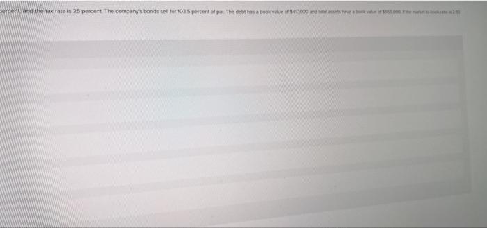 cost of equity of 11.9 percent, the YTM on the company's bonds