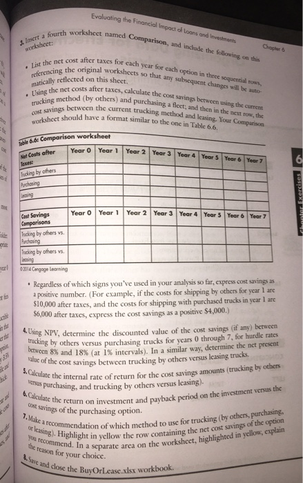 Auto compenal subassembly plants. Currently, these parts are all ns for C