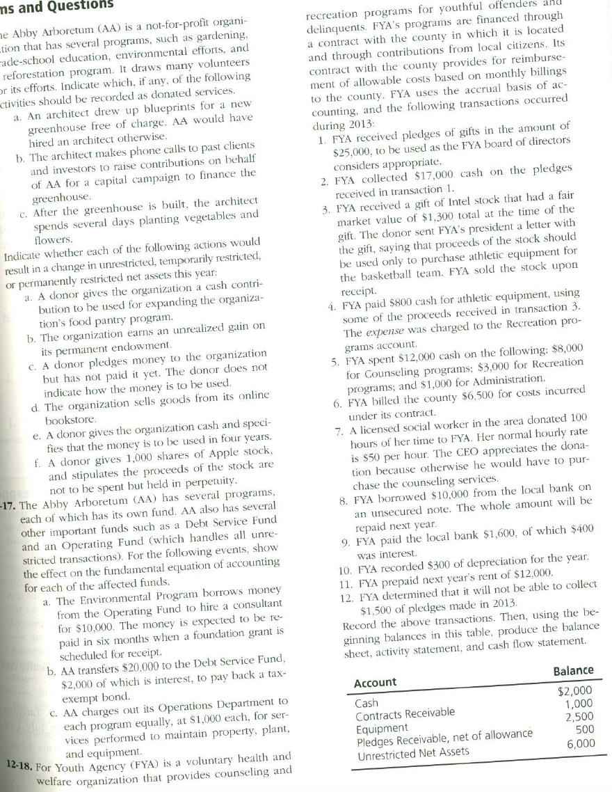 Chapter 12 Problem 18 Indicate whether each of the following actions would