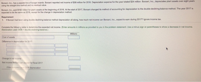  If Borzani had been using double declining method depreciation all along