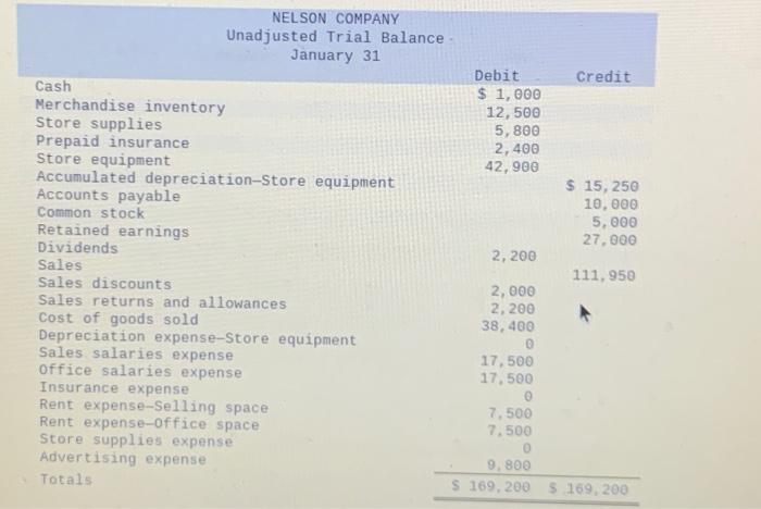  Good evening, Please help me solve this problem entirely . I