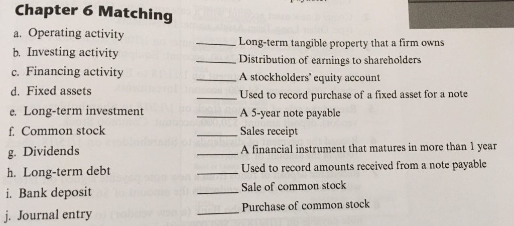  Chapter 6 Matching a. Operating activity b. Investing activity c. Financing