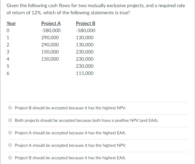 Given the following cash flows for two mutually exclusive projects, and