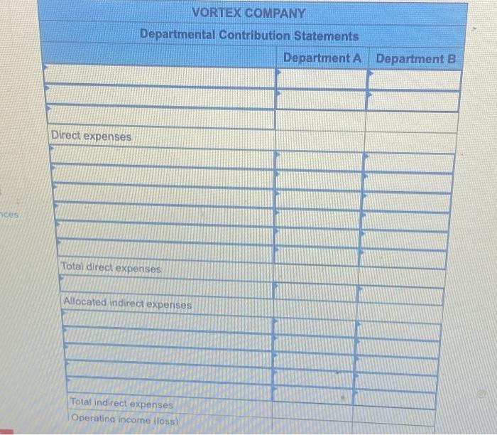 you !! Chapter 22 Problems Swed Help 2 Problem 22-4A Departmental contribution