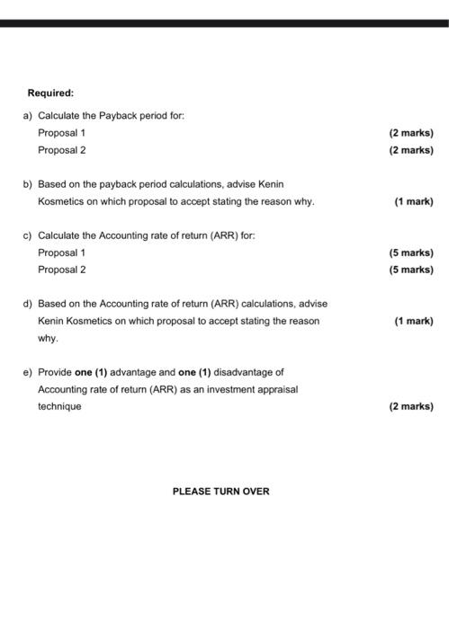 to the proposals Proposal Proposal Year Cashflows Inainvester 165.000 E88,000) C115.000 Year