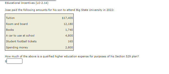  Educational Incentives (LO 2.14) Jose paid the following amounts for his