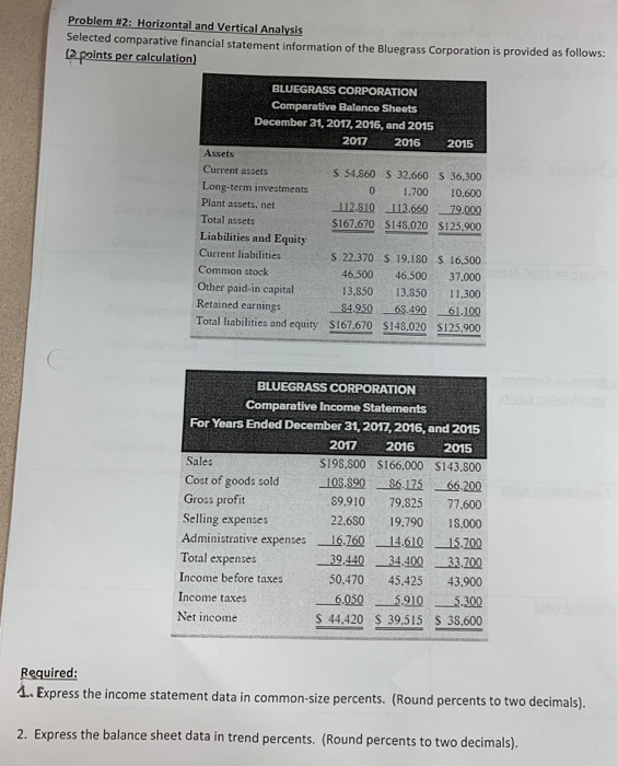  Problem #2: Horizontal and Vertica!Analysis Selected comparative financial statement information of