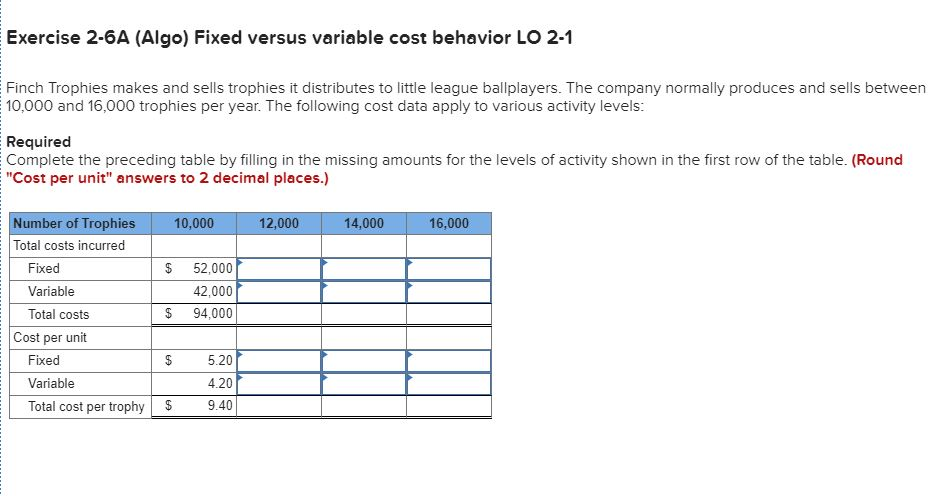 Help please ! Accounting Exercise 2-6A (Algo) Fixed versus variable cost behavior