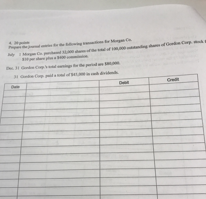  please show work full work 4. 20 points Prepare the journal