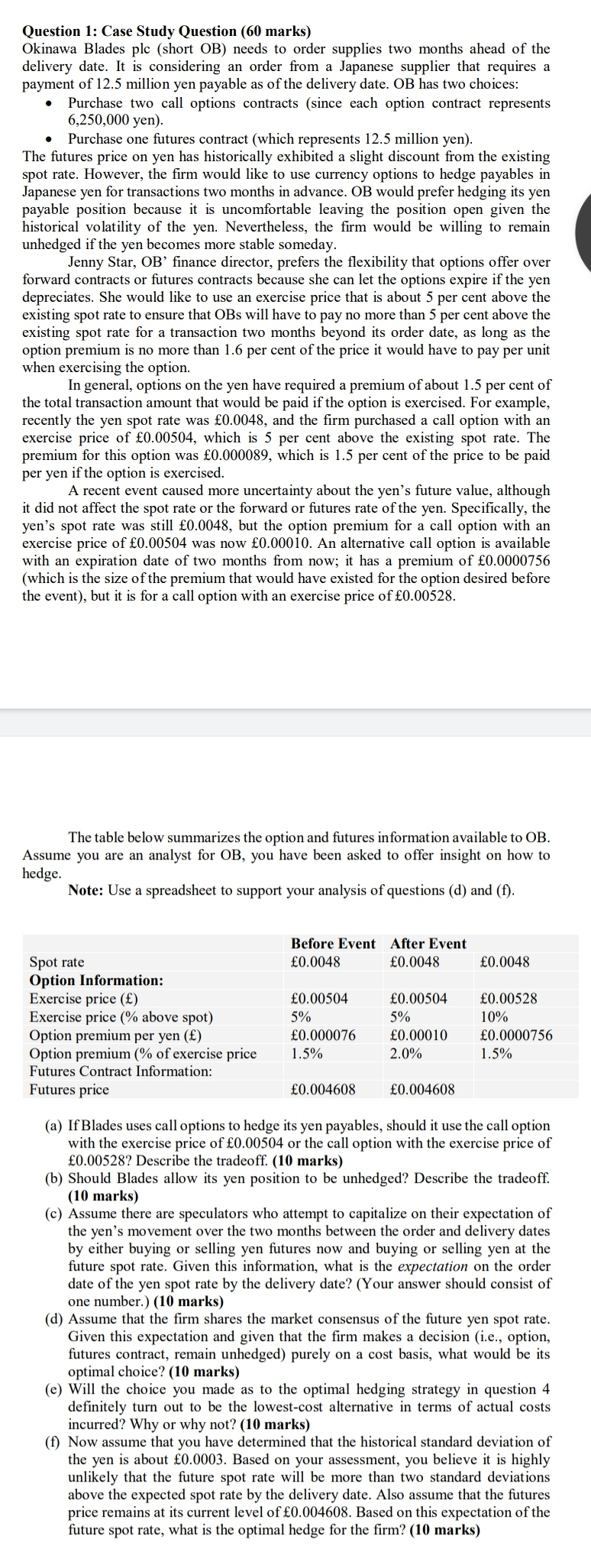 Question 1: Case Study Question (60 marks) Okinawa Blades plc (short