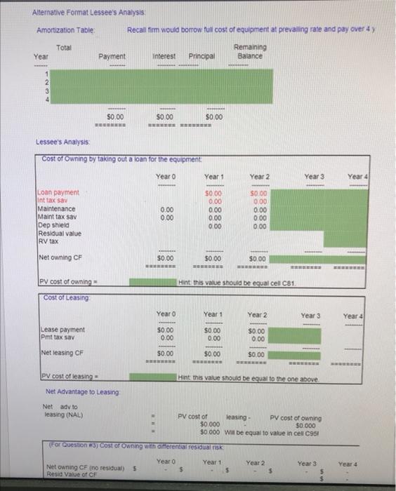 tree line format which includes the cost of the equipment in leu
