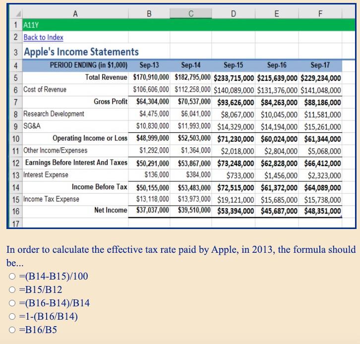  D E F 1 A11Y 2 Back to Index 3 Apple's