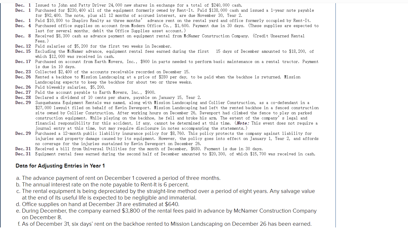1-a. Journalize the December transactions. Do not record adjusting entries at
