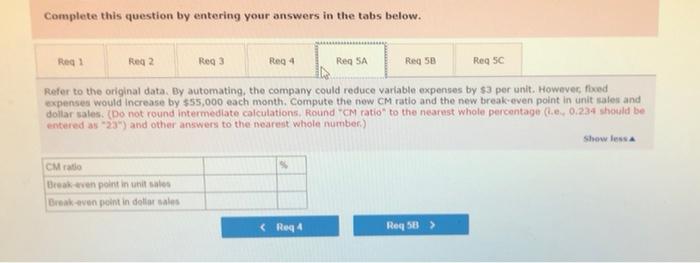 expenses 148,000 het operating loss $(15,00) Required: 1. Compute the company's CM