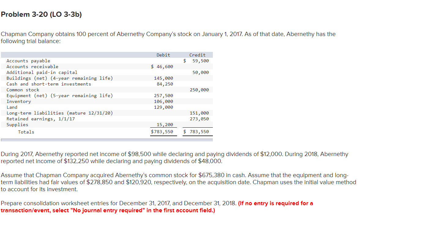 Having trouble with these 9 entries. Problem 3-20 (LO 3-3b) Chapman Company
