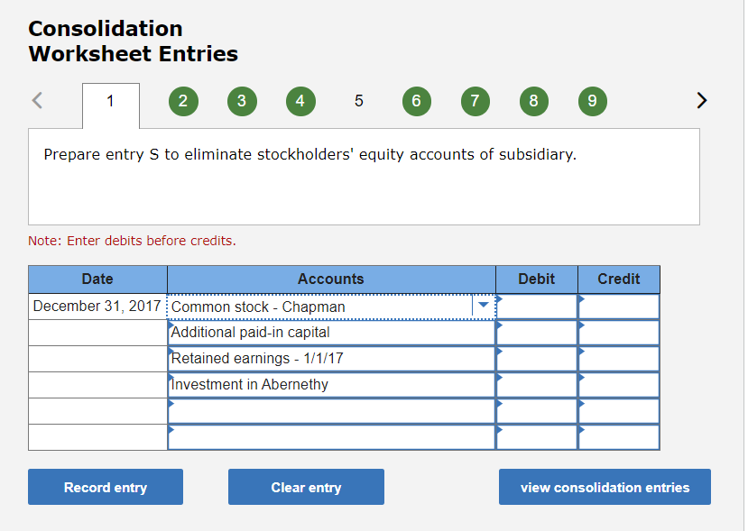 obtains 100 percent of Abernethy Company's stock on January 1, 2017. As