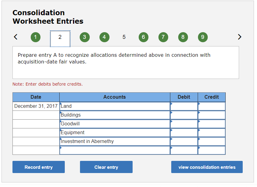 of that date, Abernethy has the following trial balance: Debit Credit $