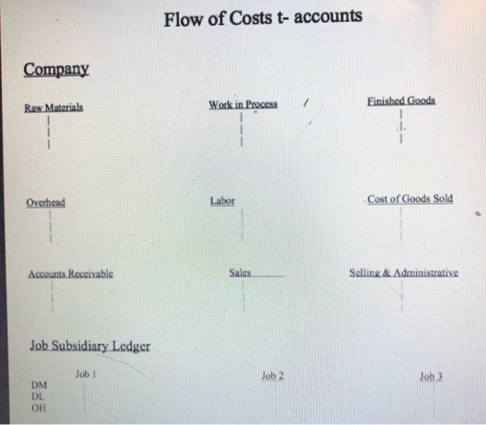 you for all the help, ill give positive feedback ! Create a