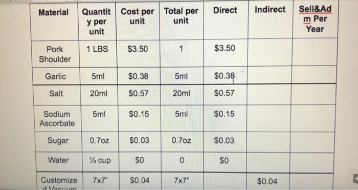 Blank Job Cost Card for your company. Use your textbook for a