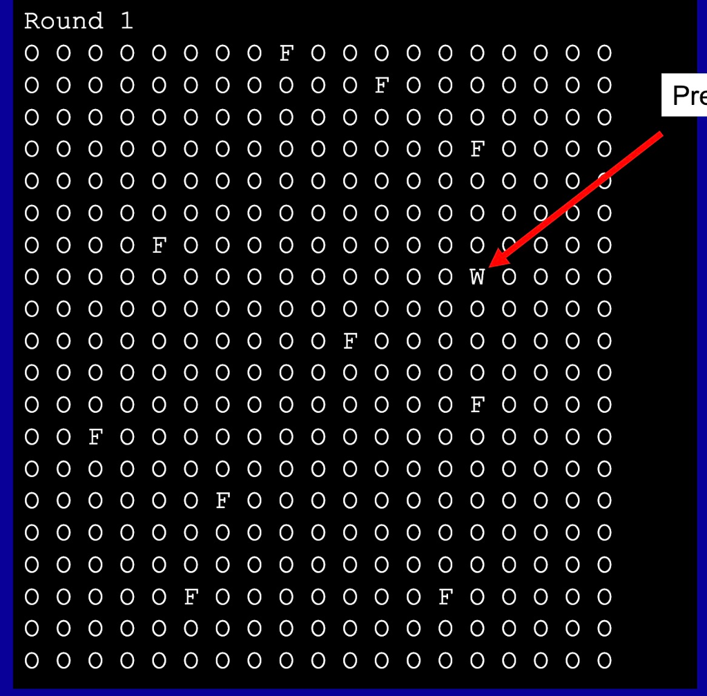 Programming in C or C++ language. I really help with this project,