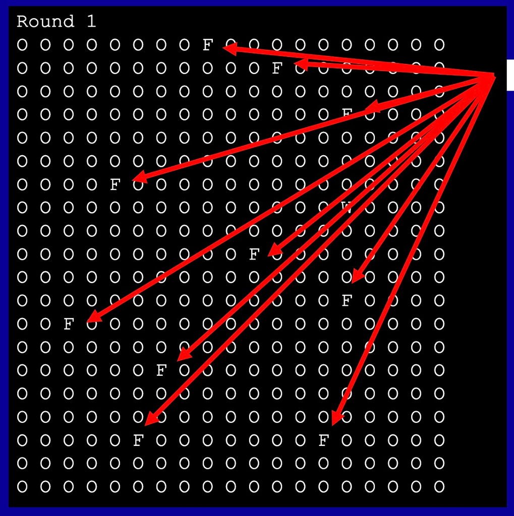 the point. So with many thanks to the person that would help