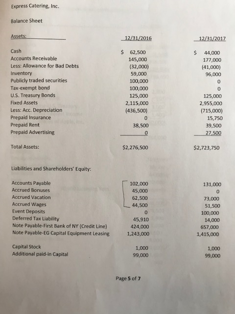 Instructions: Please complete Express Catering, Inc.s 2017 tax return based upon the