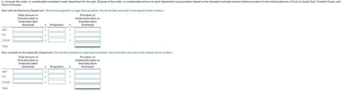 occurred in only the goods sold Data - X Machining Assembly Department