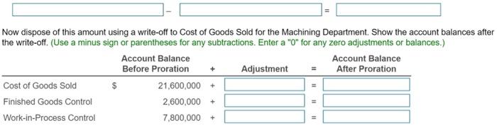 Sold 60,000 81,200 $ 21,600,000 Finished Goods 7,000 12,000 2,600,000 Work-in-Process 16,200