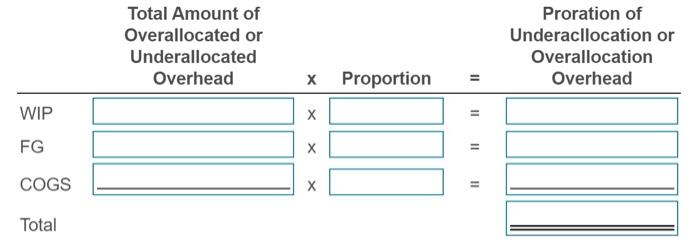 The long de for the year 2016 Tre bedre enning Disc The