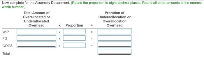 bed over the theme Dereito Reguirement Complete dovete indepenner for et Decoration