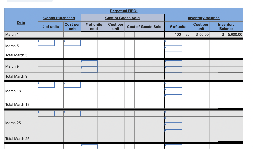 [The following information applies to the questions displayed below.] Warnerwoods Company uses