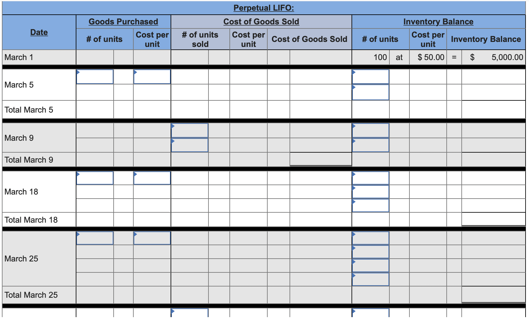 a perpetual inventory system. It entered into the following purchases and sales