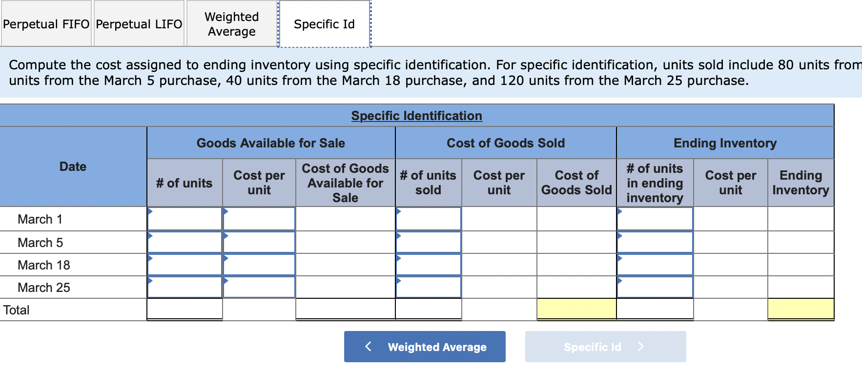 to ending inventory using weighted average. (Round your average cost per unit
