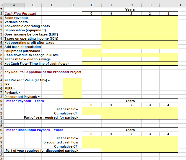 Budgeting resource Start with the partial model in the file Ch11 P18