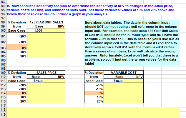 Build a Model.xlsx on the textbook's Web site. Webmasters.com has developed a