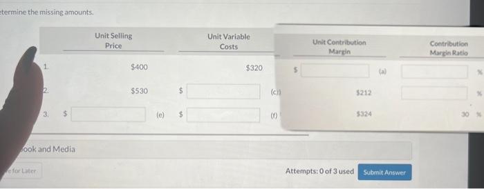 determine the misding amounts termine the missing amounts