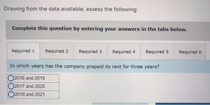 net income and cash flows from operating activities. To better visualize the