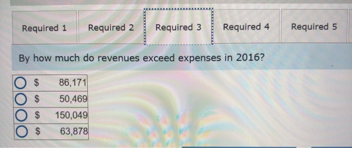 inflows and outflows for the most recent six years. Note: The "Years"