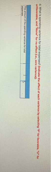 16.50 q $ Cost of ingredients 6.25 q Wages and salaries Utilities