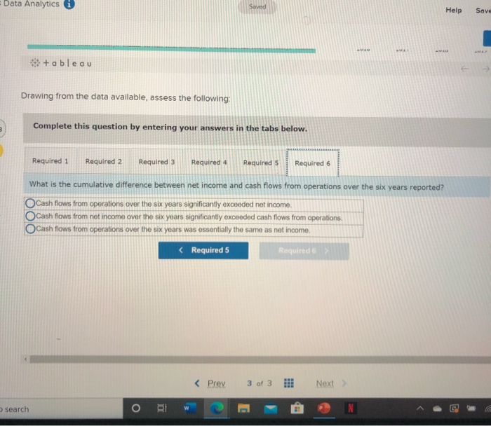 200 CAN M2016 Cumulative Difference Amor Net Income Revenues Rent Exp Salary