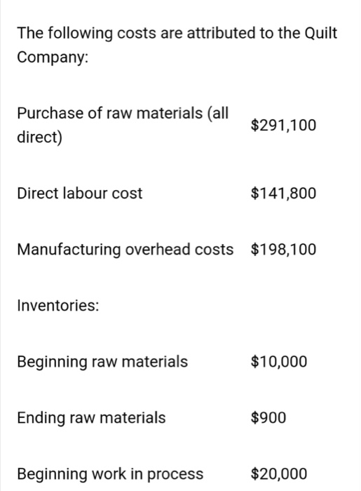 the cost of each unit. a. $2,975 b. $4,025 c. $1,750 d.