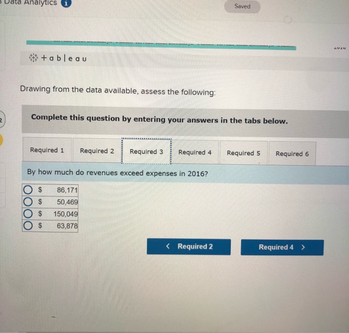 the following: Complete this question by entering your answers in the tabs