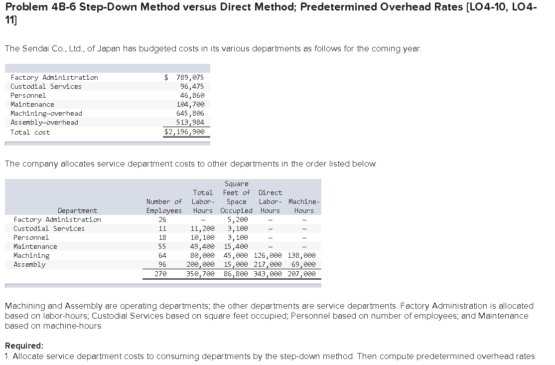  Problem 48-6 Step-Down Method versus Direct Method; Predetermined Overhead Rates (L04-10,