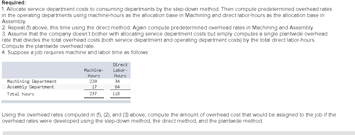 LO4- 11 The Sendai Co., Ltd., of Japan has budgeted costs in