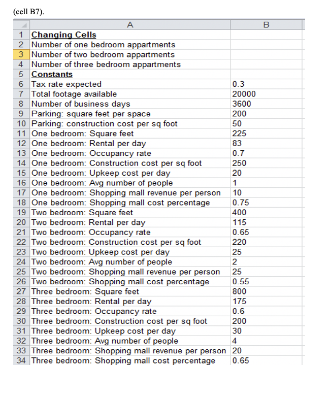 B of the spreadsheet below, and label each formula clearly. List all